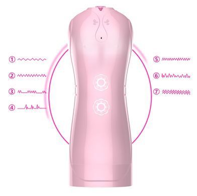 Мастурбатор з вібростимуляцією FOXSHOW Vibrating and Flashing Masturbation Cup Pink USB 7+7 Function, BS6300022