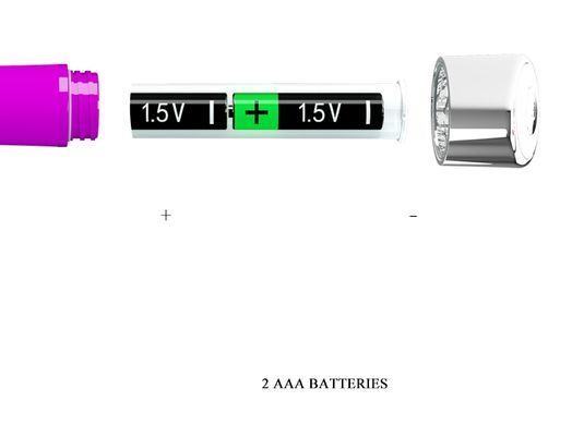 Вибростимулятор Pretty Love Randolph Purple, BI-014612