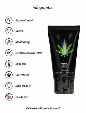 Стимулюючий крем для чоловіків Shots-CBD Cannabis Masturbation Cream For him, 50 ml
