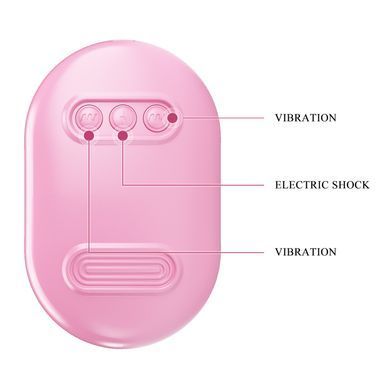 Електростимулятор для грудей PRETTY LOVE - Surprise Box Pink, BI-300034