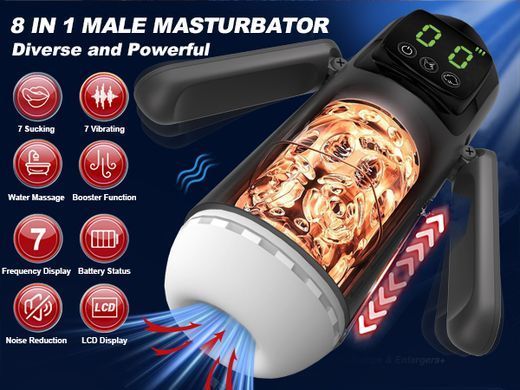 Мастурбатор с вибрацией и функцией всасывания Foxshow Masturbator With Vibration and Suction Function M510, WYS-M510