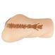 Мастурбатор вагина Crazy Bull - Eliana soft skin, BM-009235N