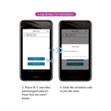 Вибромассажер серии Pretty Love Shey Mobile APP, BI-300077HP