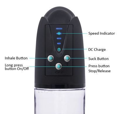 Автоматична вакуумна помпа із зарядкою від USB CANWIN Passion Pump Men - P668AU