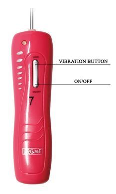 Вибромассажер для груди BAILE - MOMO II Superier suction design, BI-014070-1