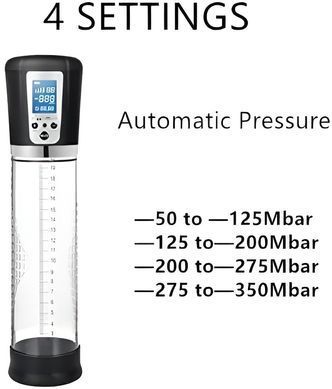 Автоматична вакуумна помпа CANWIN Passion Pump - P078A